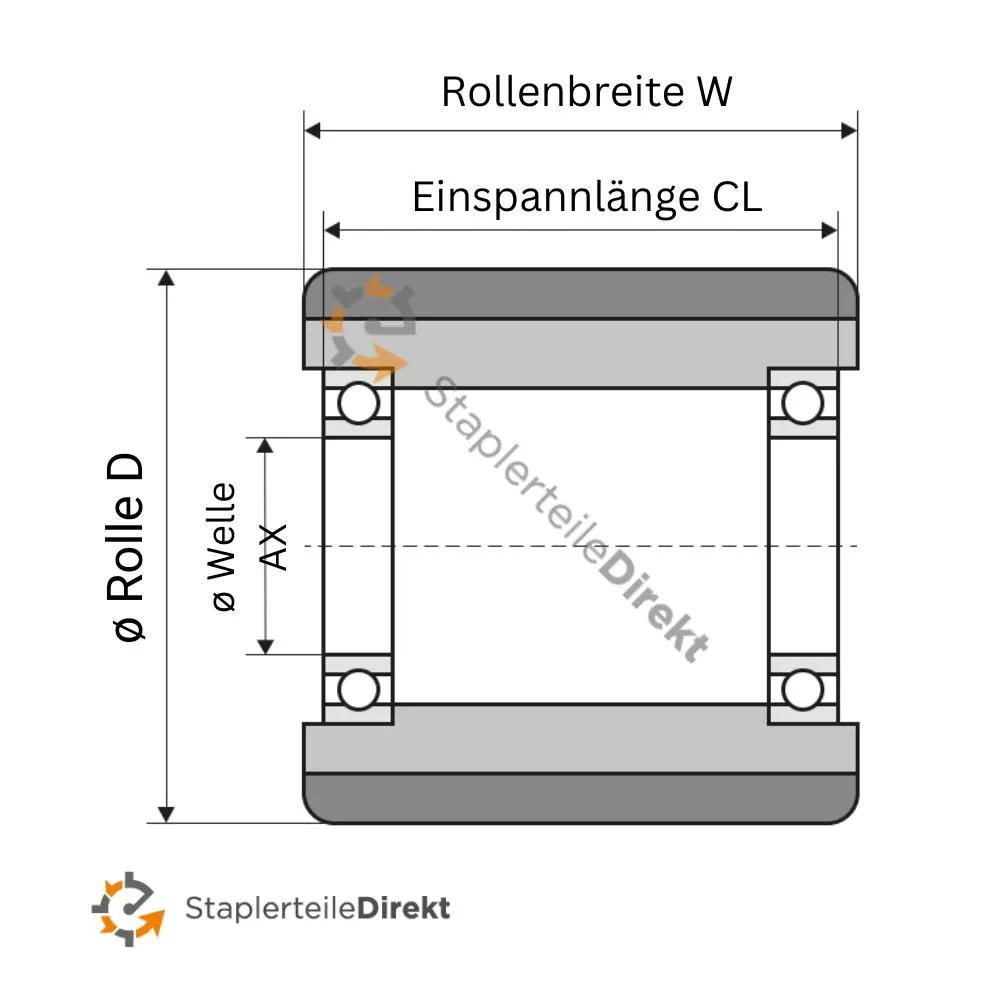 Lastrolle für BT PPT 1400 MX Maxi (119991)