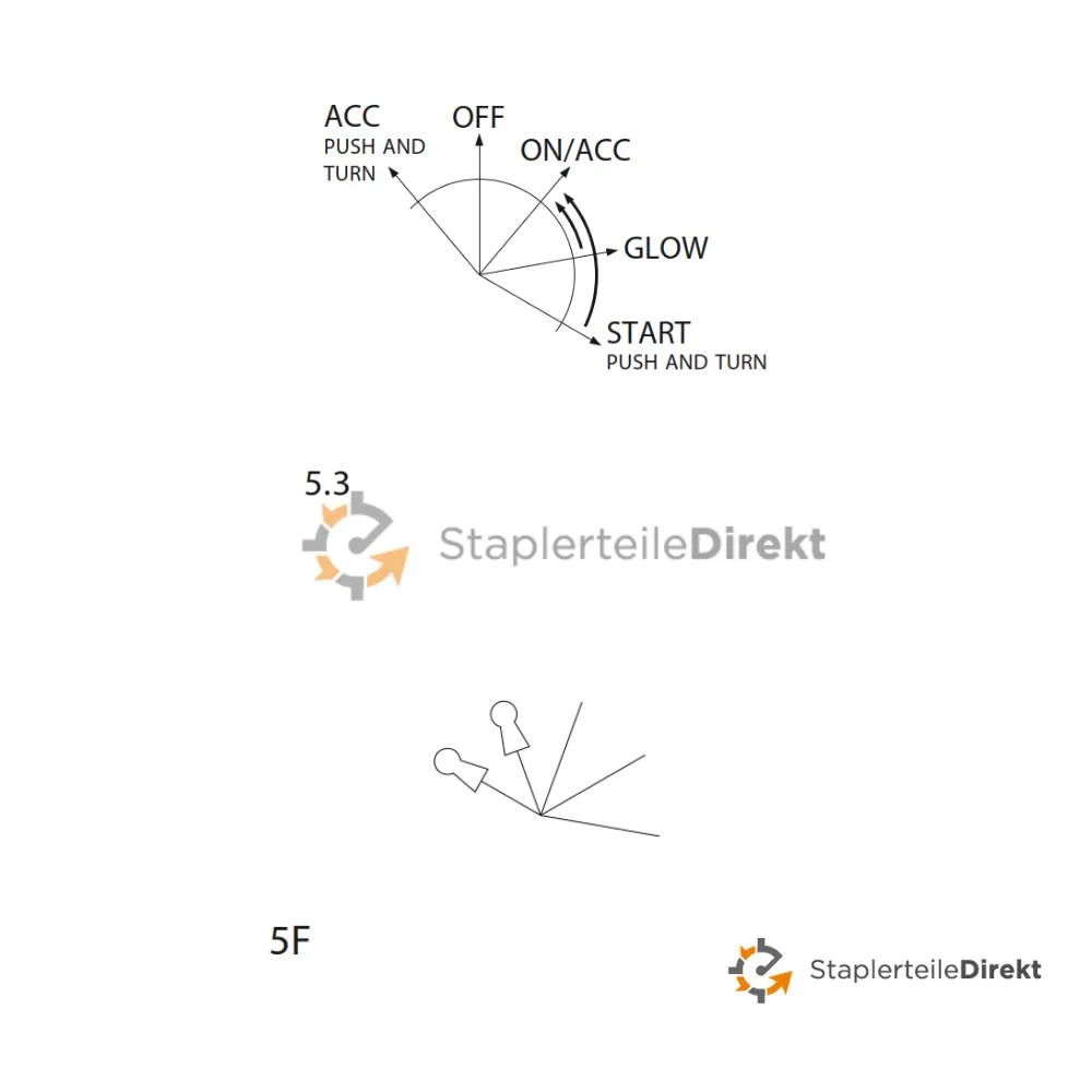 Zündschloss K80 für Still (10 Pin, 5 Stellungen)