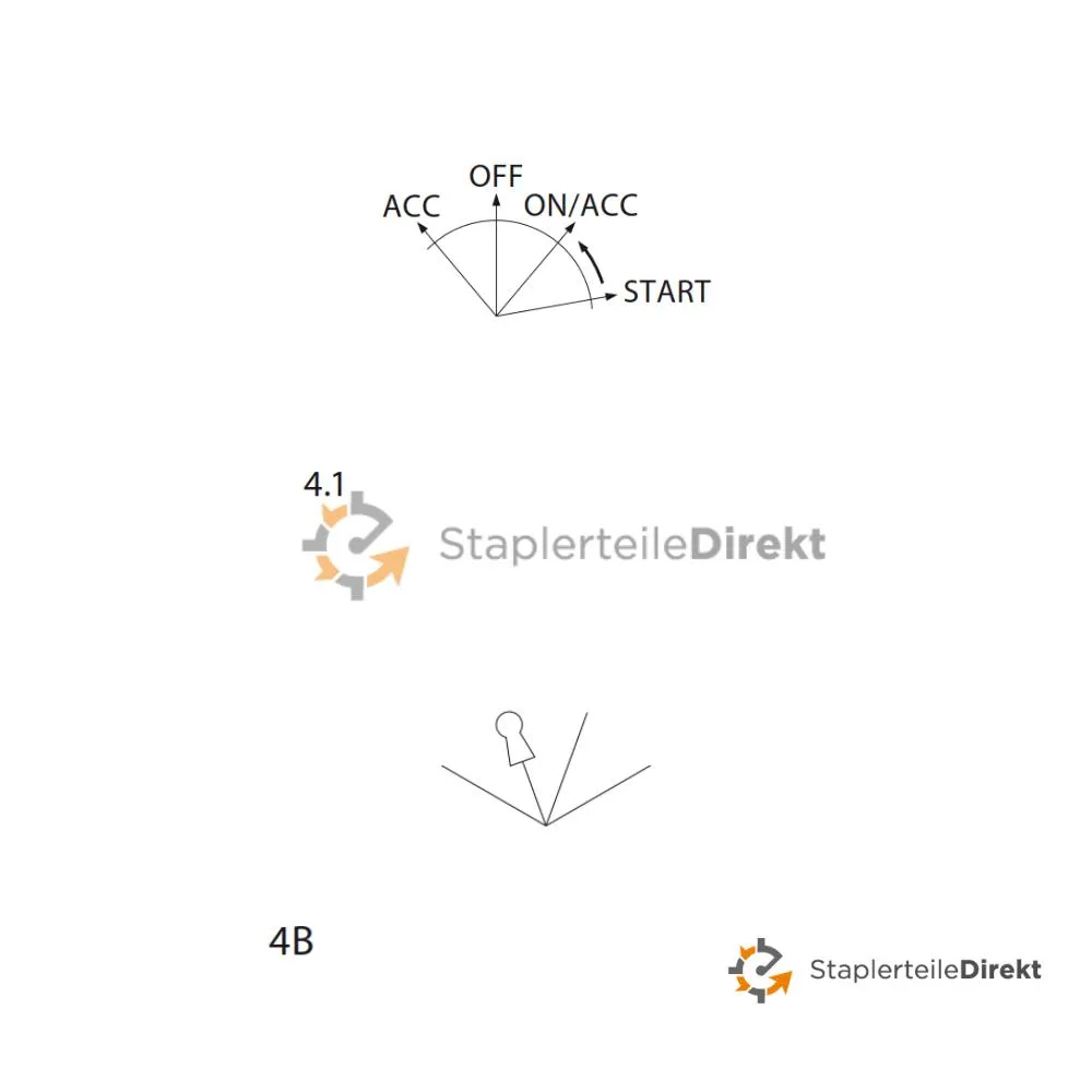 Zündschloss für Fenwick (5 Pin, 4 Stellungen)