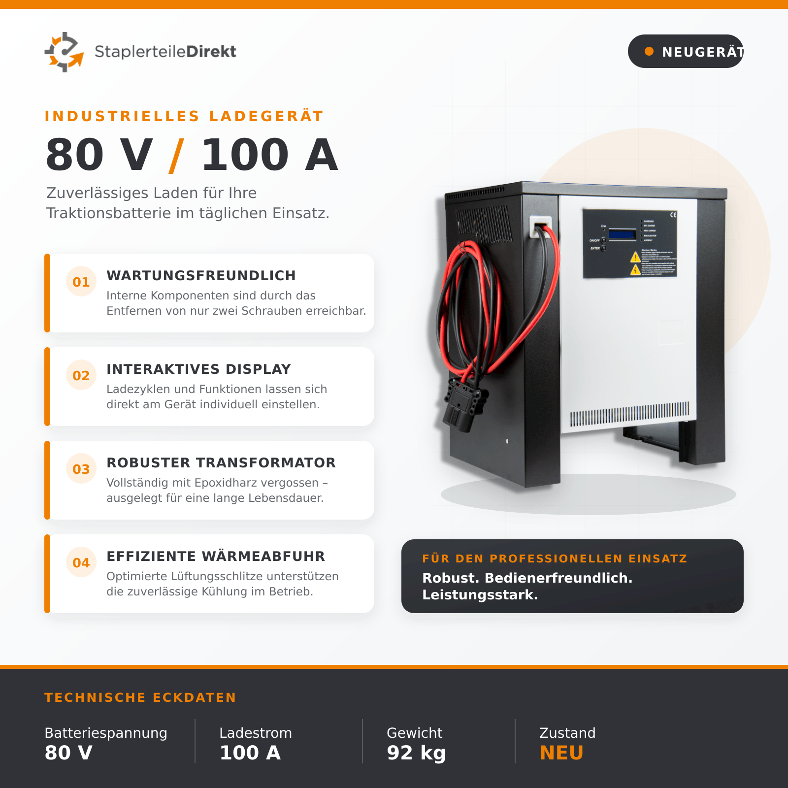 BATTERIELADEGERÄT 80V 100A mit CEE 16A und REMA 160A