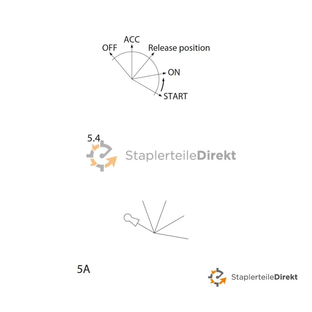 Zündschloss für Prat (4 Pin, 5 Stellungen)