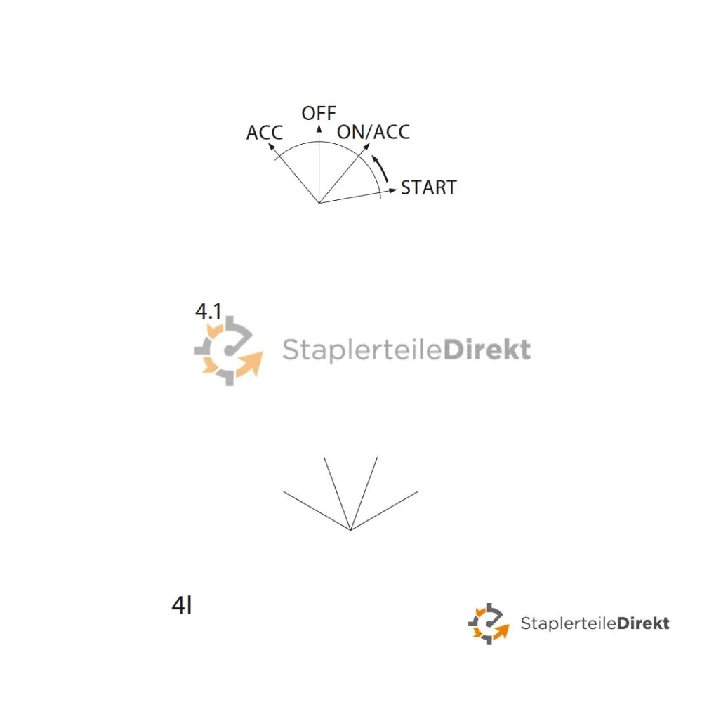 Zündschloss für Crown (4 Pin, 4 Stellungen) Zündschloss für Crown (4 Pin, 4 Stellungen)