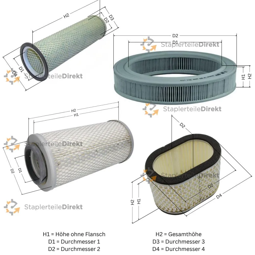 Luftfilter für Jungheinrich DFG 430s (52034015)