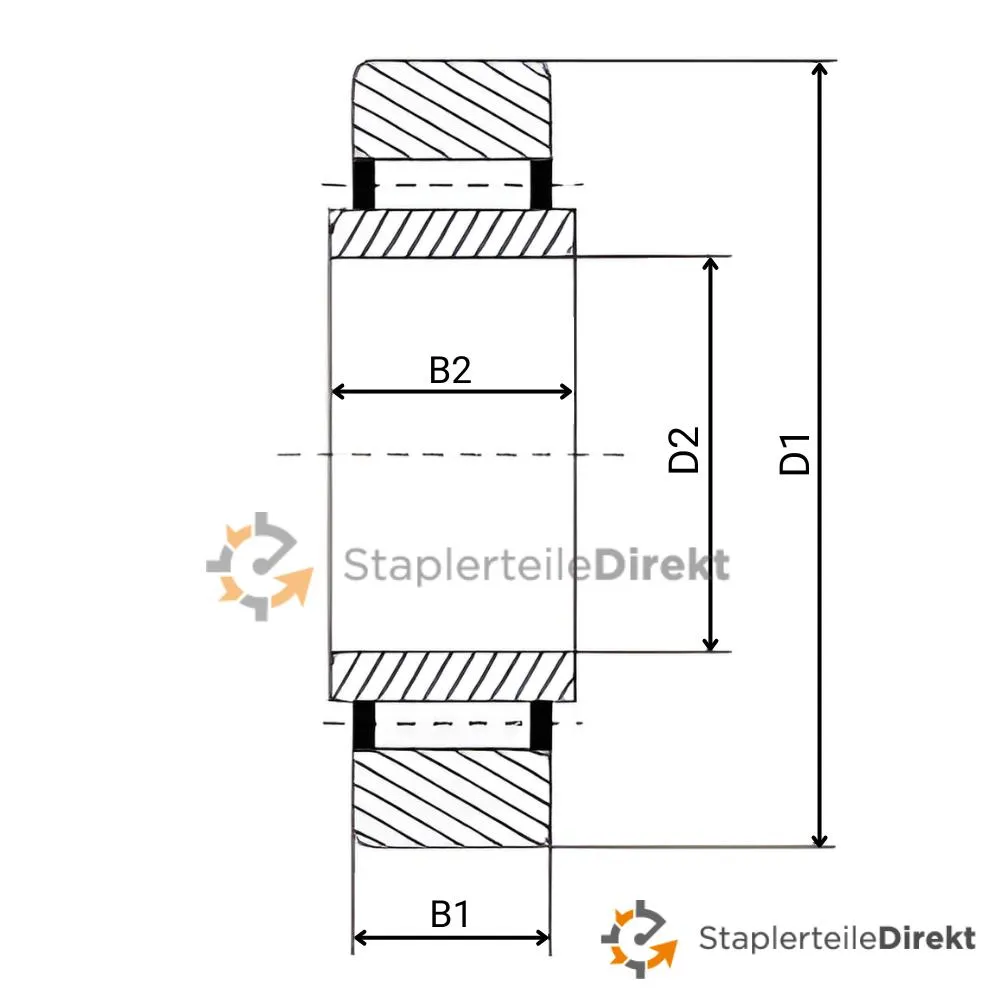 Mastrolle für Jungheinrich ETV 16 (48V) (26600190)