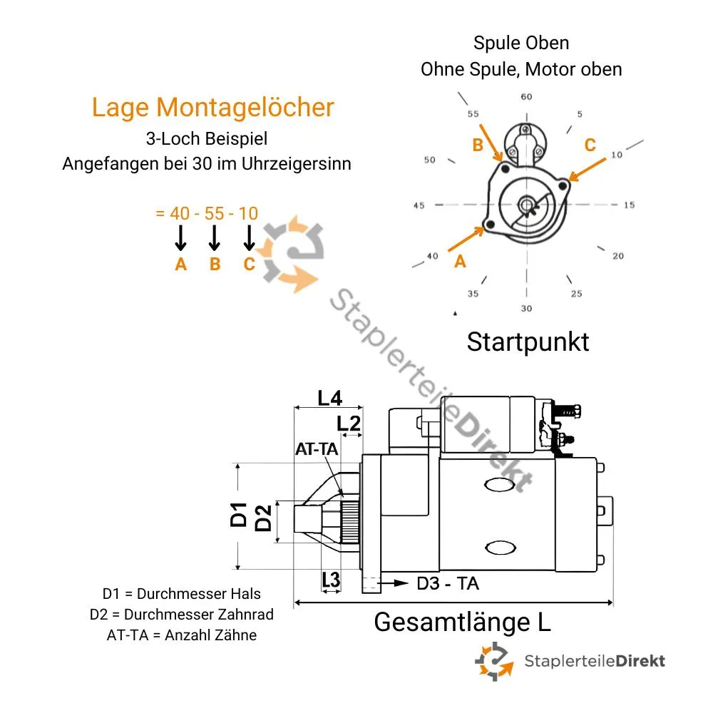 Anlasser (Starter) für Mitsubishi 12 V Länge 305 mm 10 Zähne