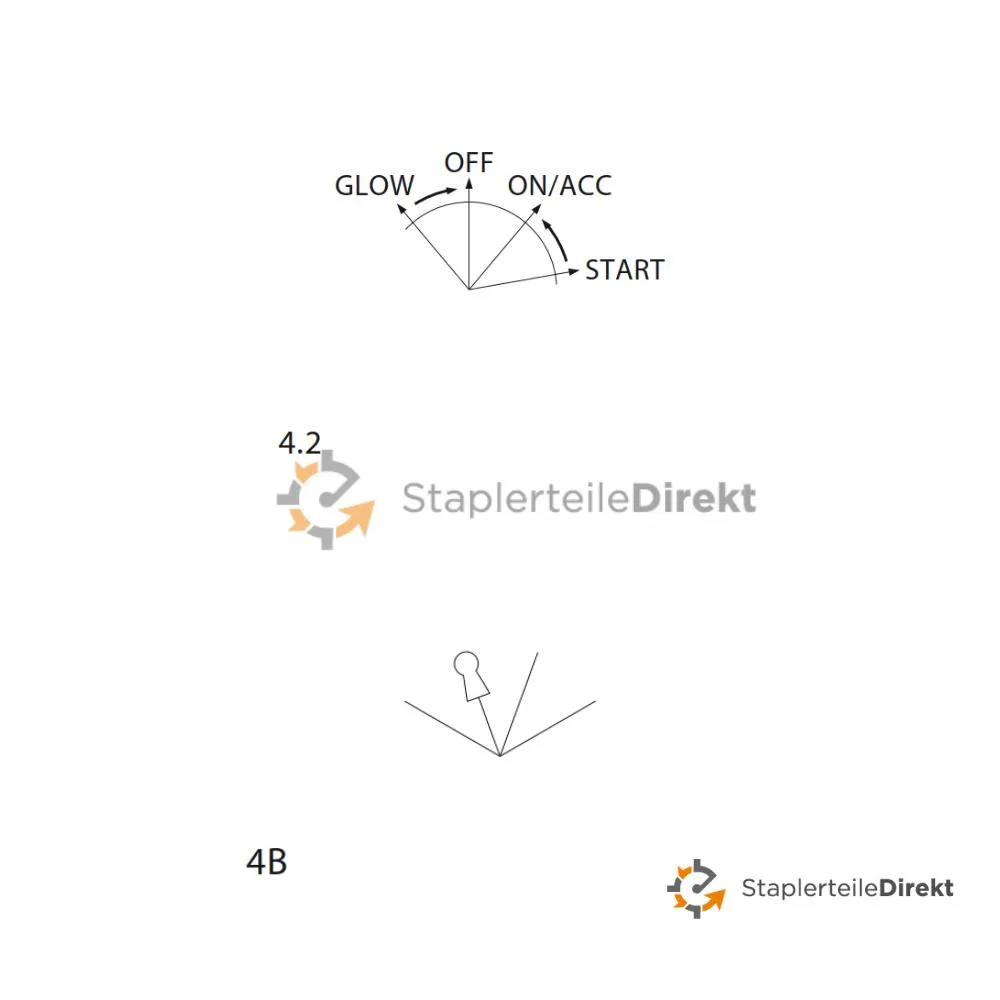 Zündschloss 302 für Toyota (6 Pin, 4 Stellungen) Zündschloss 302 für Toyota (6 Pin, 4 Stellungen)