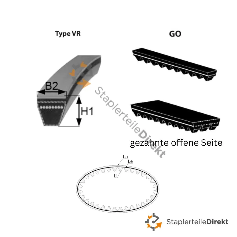Keilriemen Breite 16,8 mm Innenlänge 1500 mm gezahnte offene Seite