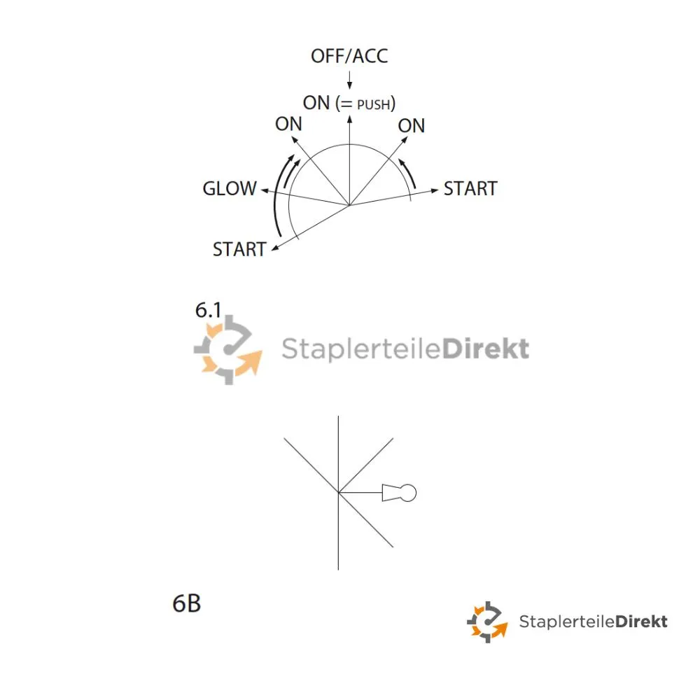 Zündschloss 1500 für Hyster (6 Pin, 6 Stellungen)