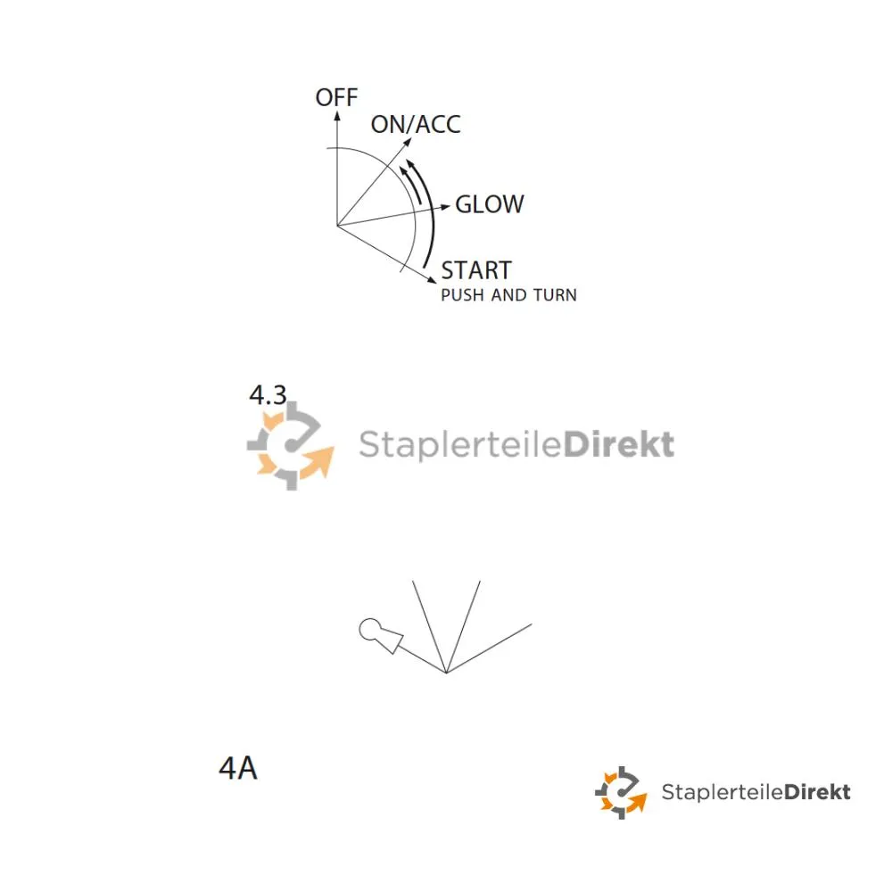 Zündschloss E30 für Linde (5 Pin, 4 Stellungen)